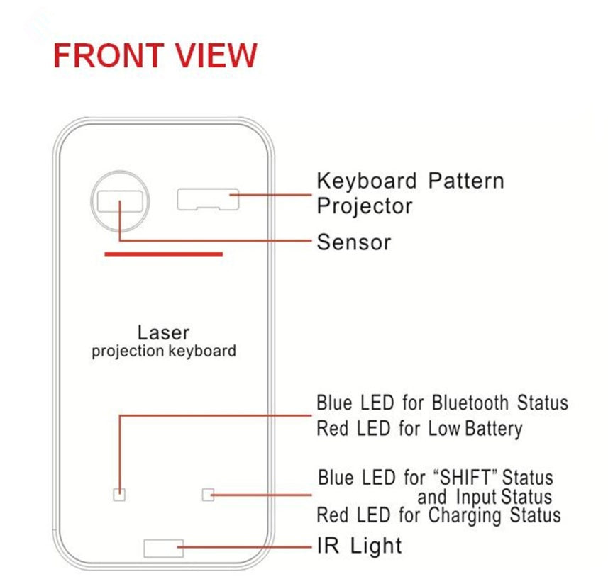 Clavier Laser Virtuel